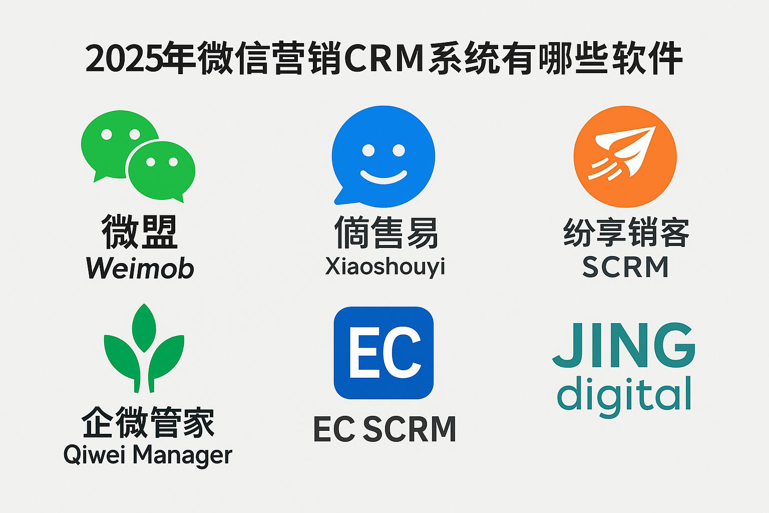 微信营销crm系统推荐2025版,哪些软件值得选择? • 万象方舟